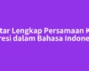 Daftar Lengkap Persamaan Kata Agresi dalam Bahasa Indonesia